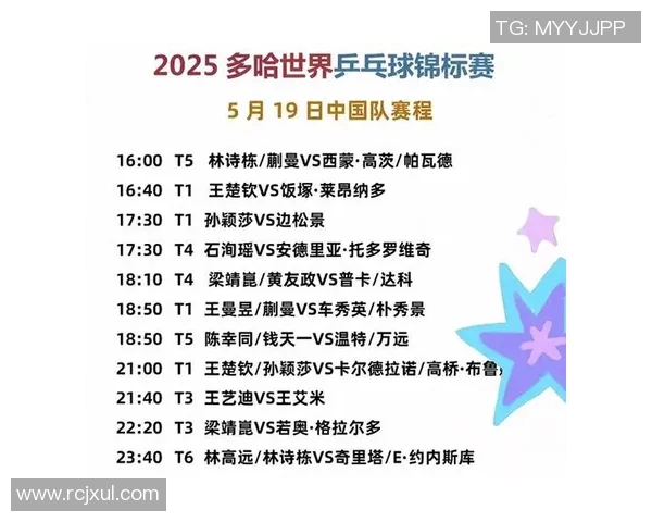 CCTV5高清直播：全方位体验，不错过每一激动时刻